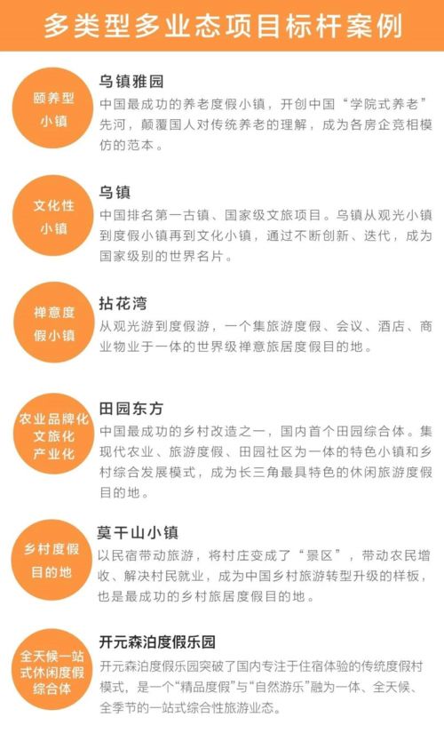 从百亿古镇折戟看旅游开发 创意策划占八成，资金仅占两成