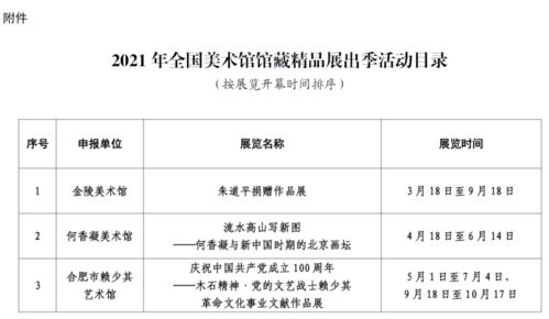以馆藏焕新文旅融合 宁波美术馆自主策划展入选全国精品展出季的启示