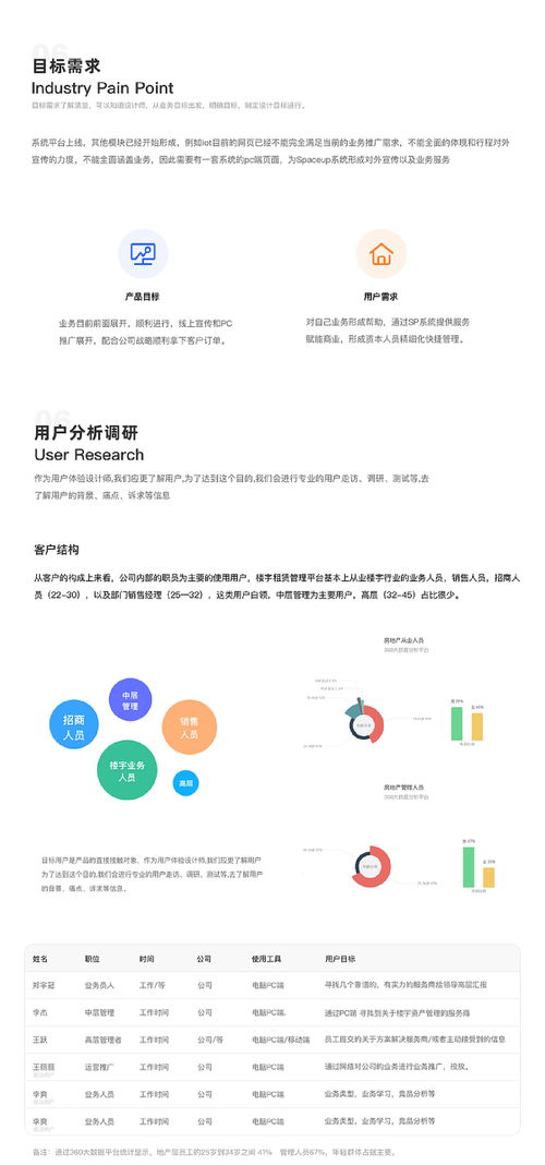 从设计到策划 企业官网升级与旅游开发项目咨询的协同复盘
